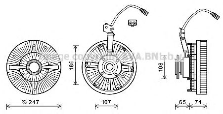 Cupla, ventilator radiator