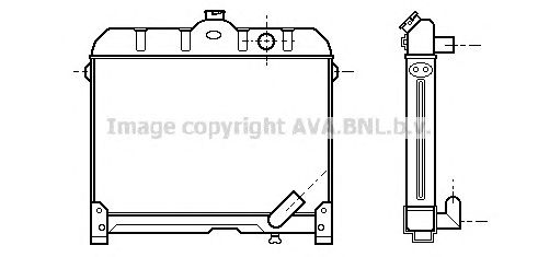 Radiator, racire motor