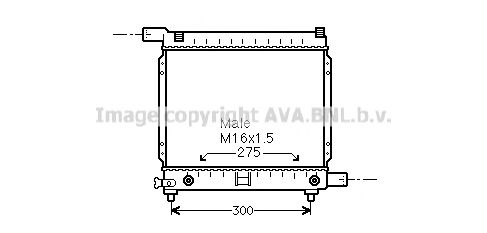 Radiator, racire motor