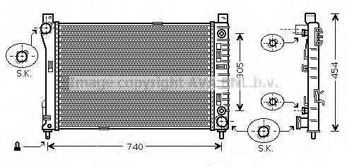 Radiator, racire motor