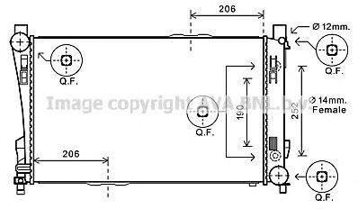 Radiator, racire motor