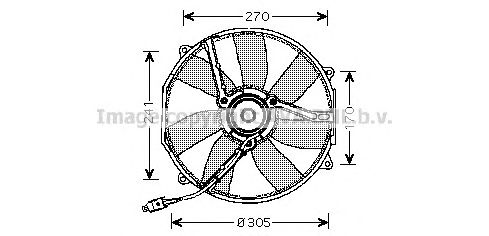 Ventilator, radiator