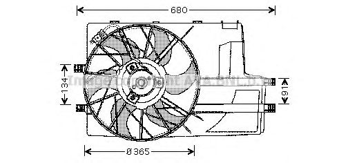 Ventilator, radiator