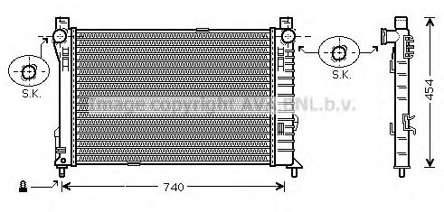 Radiator, racire motor