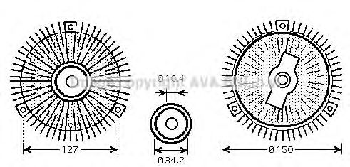 Cupla, ventilator radiator