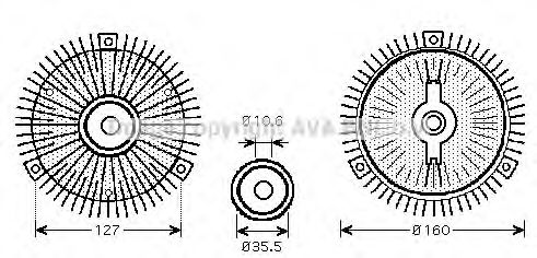 Cupla, ventilator radiator