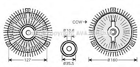 Cupla, ventilator radiator