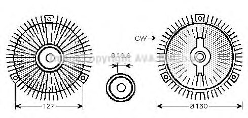 Cupla, ventilator radiator