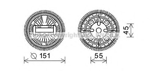 Cupla, ventilator radiator