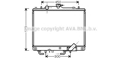 Radiator, racire motor