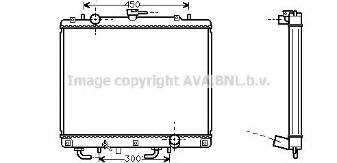 Radiator, racire motor