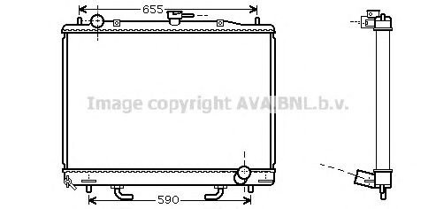 Radiator, racire motor