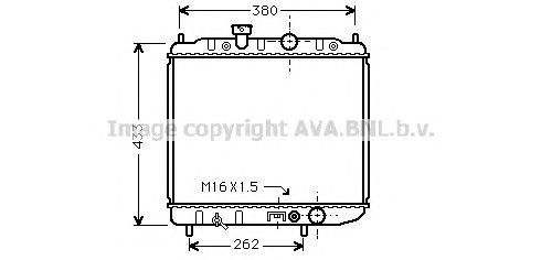 Radiator, racire motor