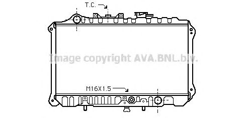 Radiator, racire motor