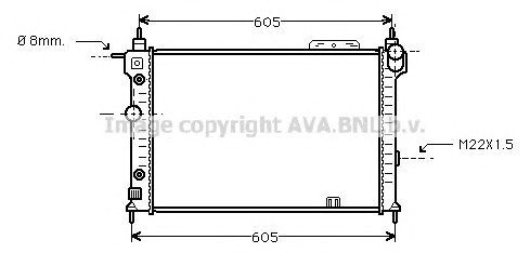 Radiator, racire motor