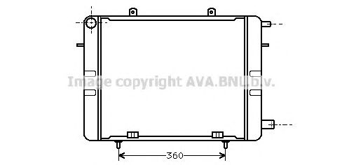 Radiator, racire motor