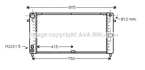 Radiator, racire motor