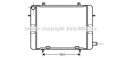 Radiator, racire motor