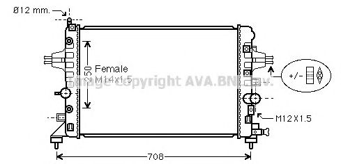 Radiator, racire motor