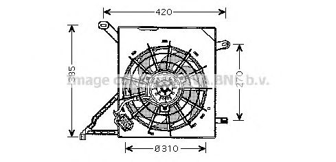 Ventilator, radiator