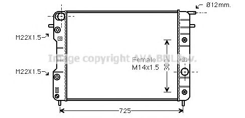 Radiator, racire motor