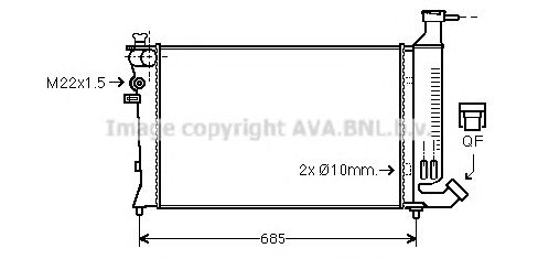 Radiator, racire motor