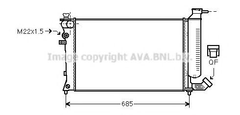 Radiator, racire motor