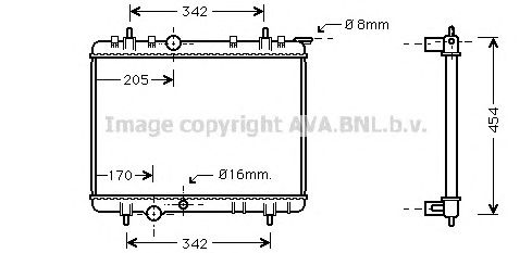 Radiator, racire motor