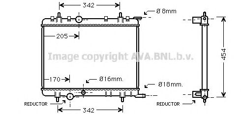 Radiator, racire motor