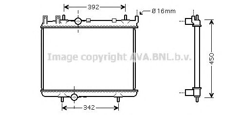 Radiator, racire motor