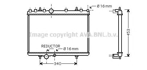 Radiator, racire motor