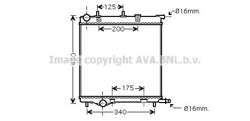 Radiator, racire motor