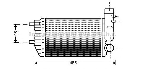 Intercooler, compresor