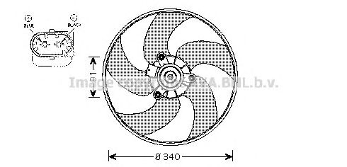 Ventilator, radiator