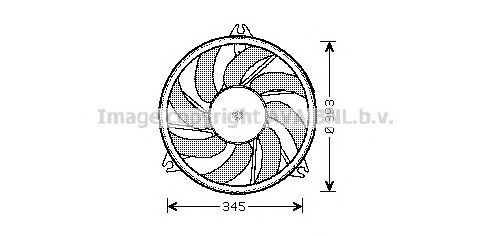 Ventilator, radiator