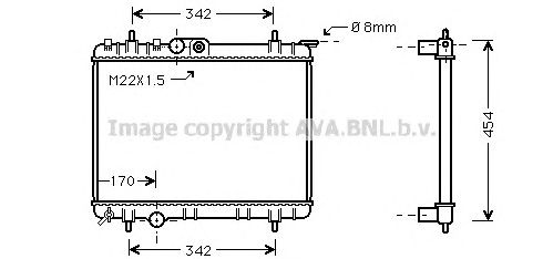 Radiator, racire motor