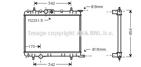 Radiator, racire motor