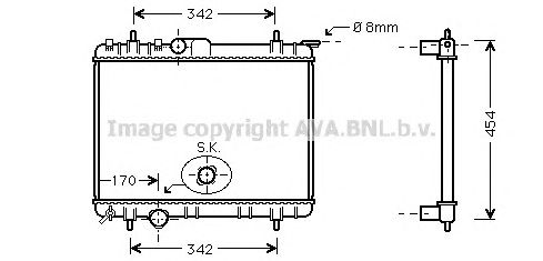 Radiator, racire motor