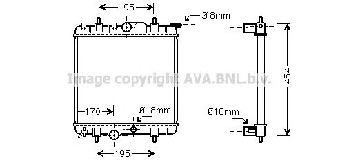 Radiator, racire motor