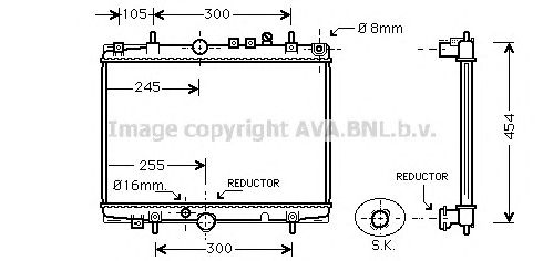 Radiator, racire motor