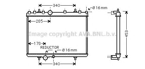 Radiator, racire motor