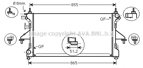 Radiator, racire motor