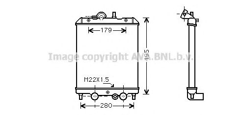 Radiator, racire motor