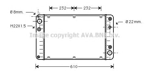 Radiator, racire motor