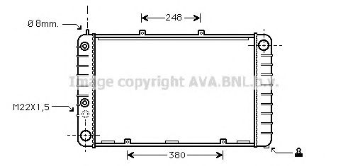 Radiator, racire motor