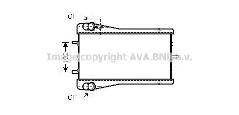 Radiator, racire motor