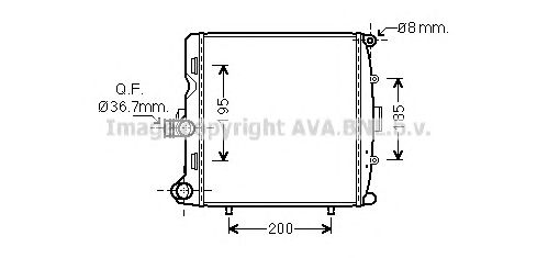 Radiator, racire motor