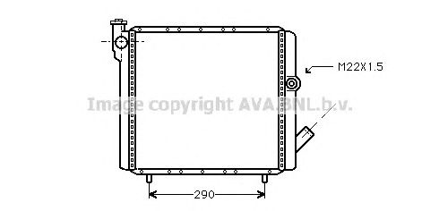 Radiator, racire motor