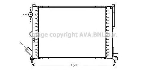 Radiator, racire motor