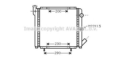 Radiator, racire motor